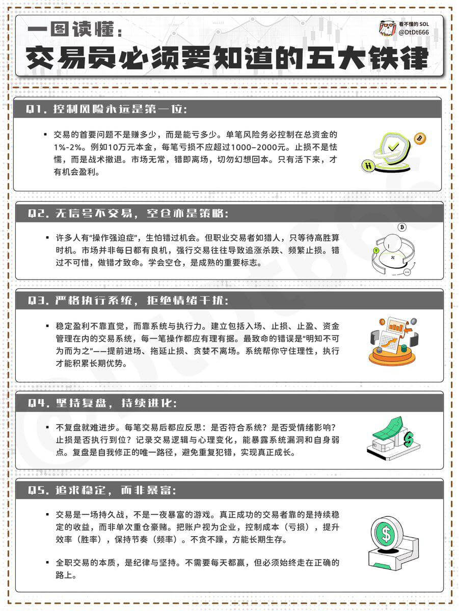 8 月 31 日比特币行情分析:震荡格局中的多空博弈与市场情绪演变