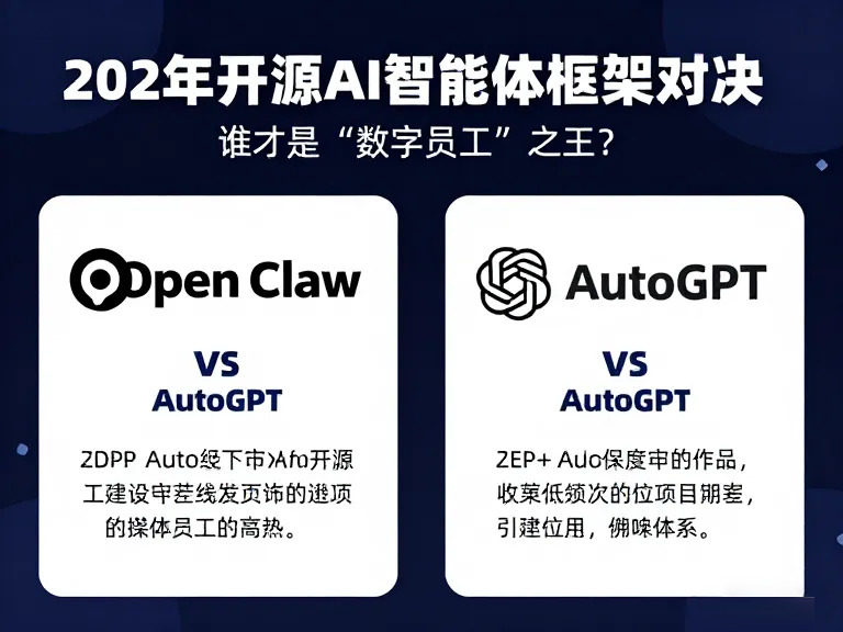 OpenClaw vs AutoGPT：2026年开源AI智能体框架对决，谁才是“数字员工”之王？