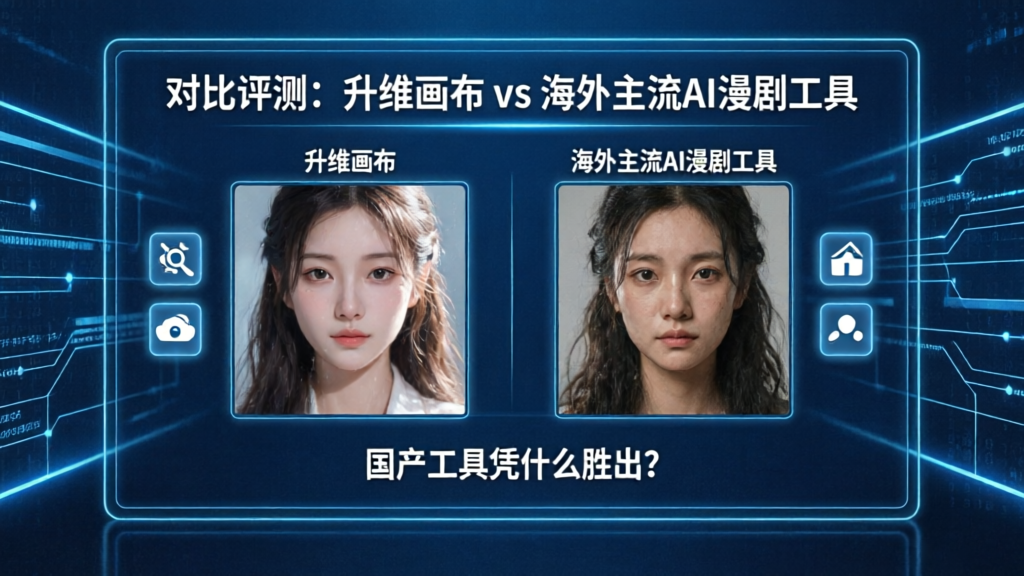 对比评测：升维画布 vs 海外主流AI漫剧工具，国产工具凭什么胜出？
